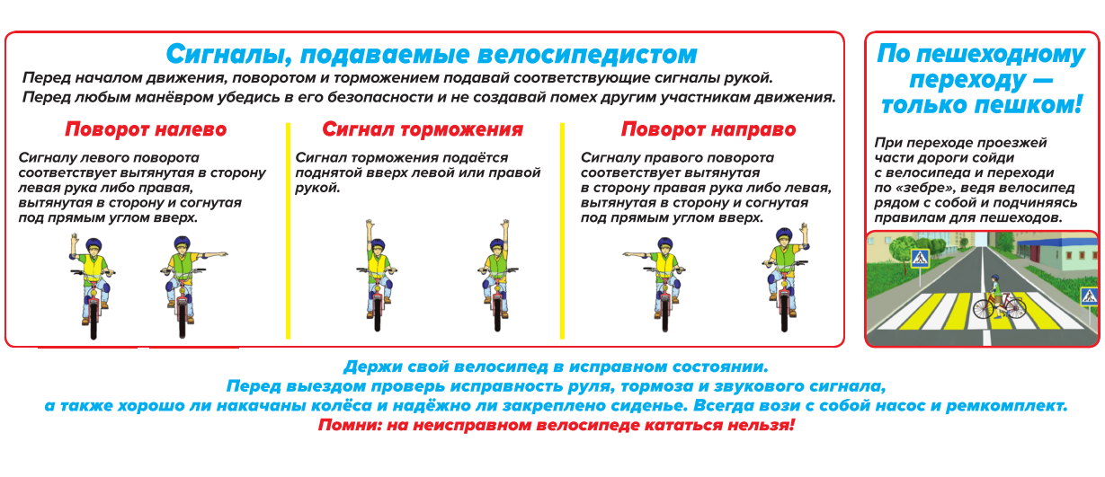 Сигналы велосипедиста в картинках с пояснениями